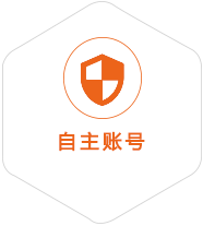 石狮到意大利国际快递